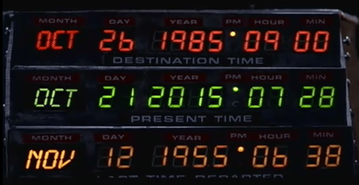 It’s ‘Back to the Future’ Day How the Movie’s Predictions Hold Up